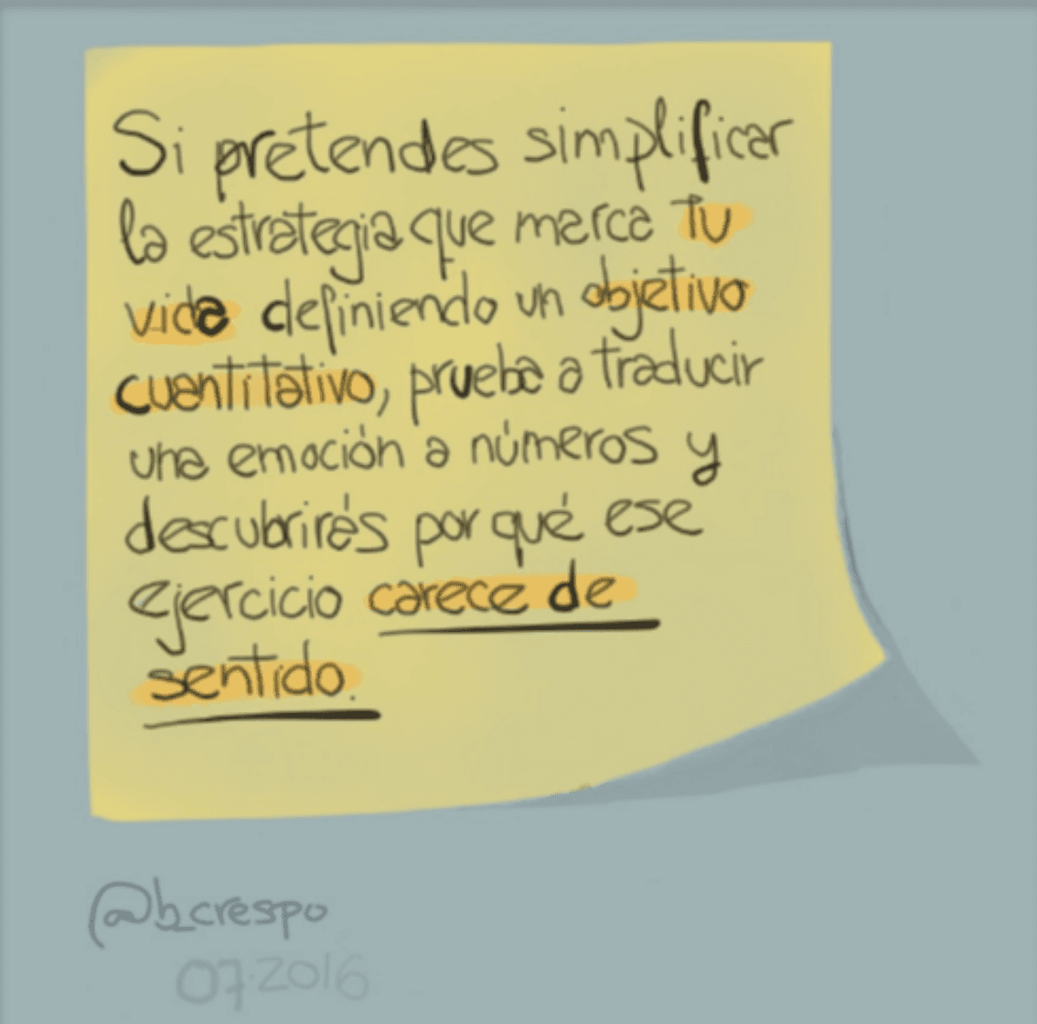 Handwritten note by Bernardo Crespo, written in Spanish — Learning #52+1: “If you mean to simplify the strategy that shapes your life by setting a quantitative target, try…”